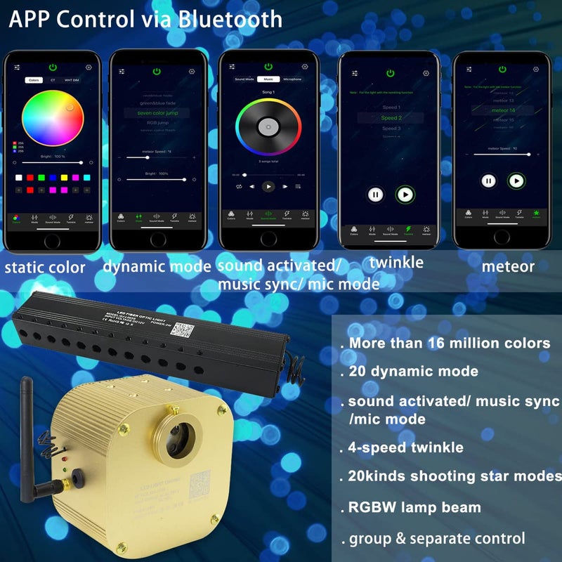 AZIMOM Bluetooth/App Control 16W Twinkle Fiber Optic Light Star Ceiling Lighting Kits with Shooting Star Effect Meteor Remote Music Mode RGBW 550pcs Fiber Strands for Home Car Interior Decoration - Image 2